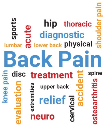Lehigh Valley Pain Specialists